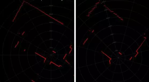 思嵐科技：對于激光雷達(dá)的執(zhí)著與堅(jiān)持