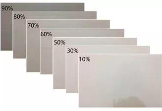 思嵐科技：對于激光雷達(dá)的執(zhí)著與堅(jiān)持