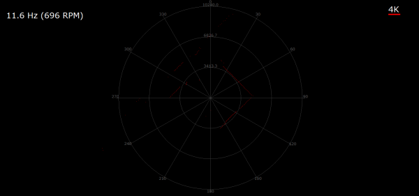 實錘激光雷達RPLIDAR A3性能測評