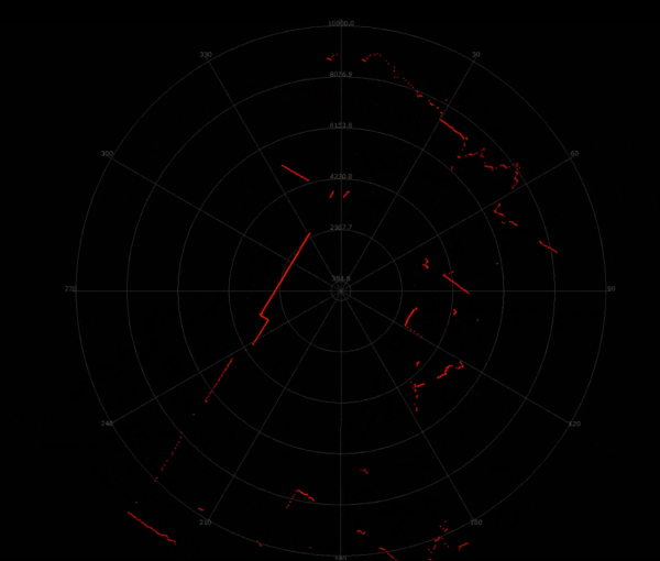 實錘激光雷達RPLIDAR A3性能測評