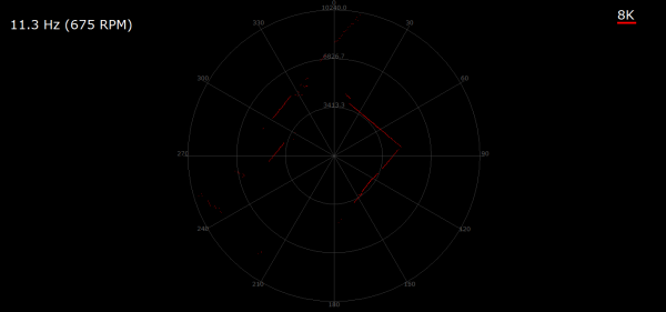 實錘激光雷達RPLIDAR A3性能測評