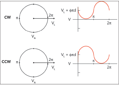 QQ瀏覽器截屏未命名