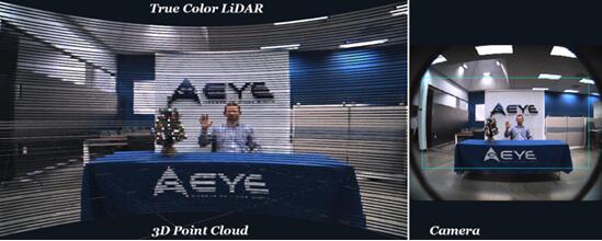 AEye全球首款智能LiDAR系統(tǒng)的核心基礎(chǔ)專利獲授權(quán)