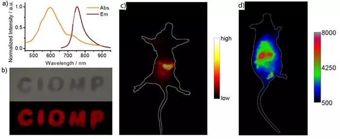 碳納米粒子有望改變未來(lái)的照明世界？