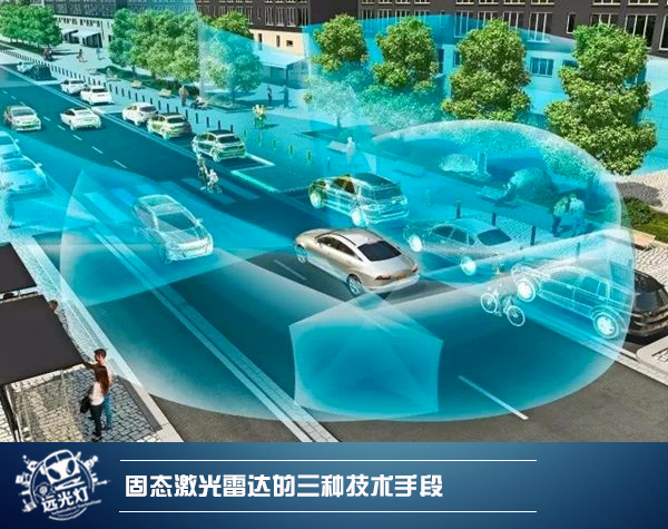 前瞻技術，固態(tài)激光雷達