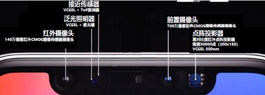 解剖iPho<em></em>neX 3D感測元件 VCSEL市場前景可觀 解剖iPho<em></em>neX 3D感測元件 VCSEL市場前景可觀