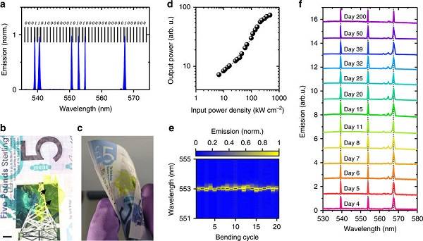英國(guó)研制出一種有機(jī)分布式反饋激光器 英國(guó)研制出一種有機(jī)分布式反饋激光器