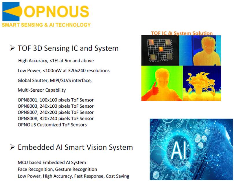 耀途資本獨(dú)具慧眼，精心布局3D視覺(jué)