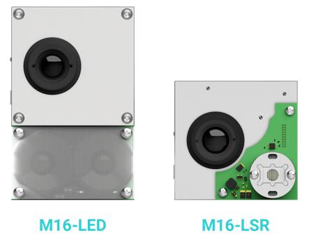 突破自動駕駛，固態(tài)激光雷達賦能下一代智能交通系統(tǒng)