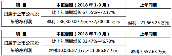 1538966087564069002.png image.png