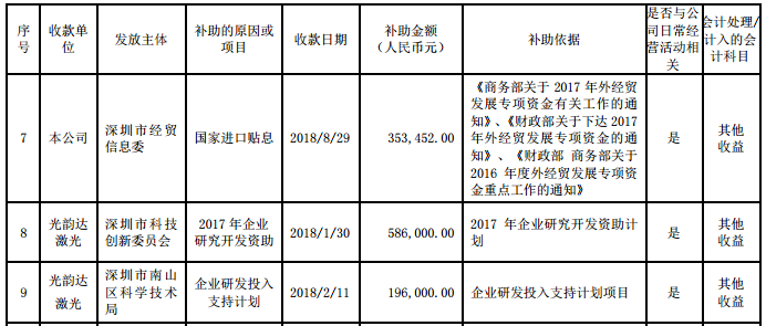 1539396156594014860.png image.png