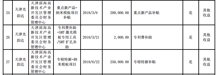 1539396259373030473.png image.png