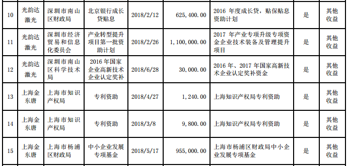 1539396183499064024.png image.png