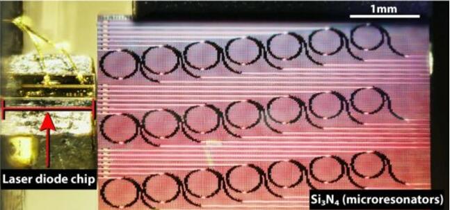 歐洲科學家利用微諧振器打造全球最小光學頻率梳
