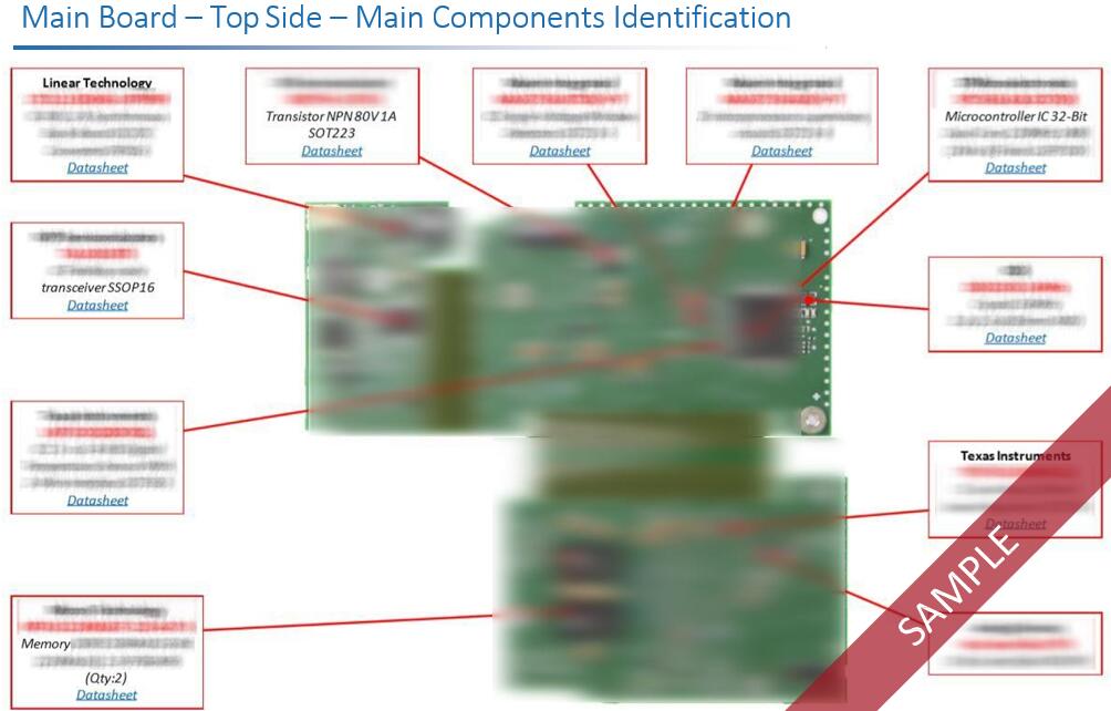 法雷奧SCALA激光掃描儀：唯一量產(chǎn)的車規(guī)級激光雷達