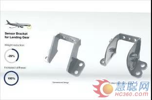  利勃海爾開(kāi)發(fā)的前起落架傳感器支架-&copy;Liebherr 