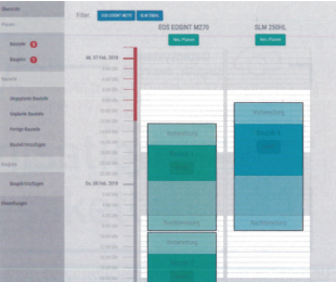 圖 5：增材制造生產(chǎn)過(guò)程中的打印支撐板使用排序表。