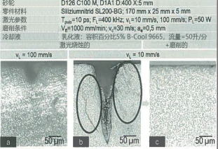 圖 4：零件表面的顯微放大照片：（a）激光掃描速度 VL=100mm/ s 進(jìn)行超短脈沖激光燒蝕的零件表面沒有出現(xiàn)溝槽、凹痕（磨削前）， （b）激光掃描速度 VL=10mm/s 進(jìn)行超短脈沖激光燒蝕的零件表面出現(xiàn)了溝槽、凹痕（磨削前），（c）磨削后的表面（激光掃描速度 VL=10mm/s 燒蝕的零件）