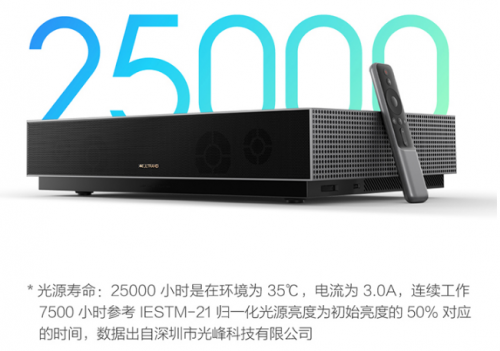 在買激光電視前，這些真實(shí)用戶的評價(jià)你都看過么？