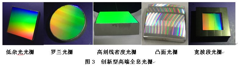 長春光機所承擔(dān)的國家重大專項——“高端全息光柵研發(fā)”項目順利通過驗收！