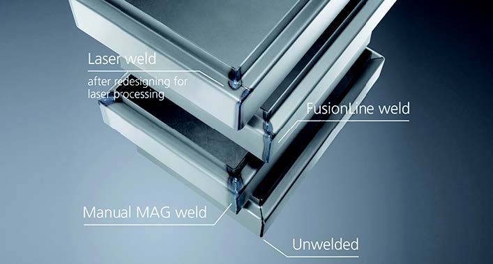 比較技術(shù)：底部為非焊接接頭，上方為 MAG 焊縫，上方為 Trumpf Fusion Line 焊接（結(jié)合了焊絲和激光），在為該過程重新設(shè)計(jì)接頭后， 頂部為自體激光焊接。