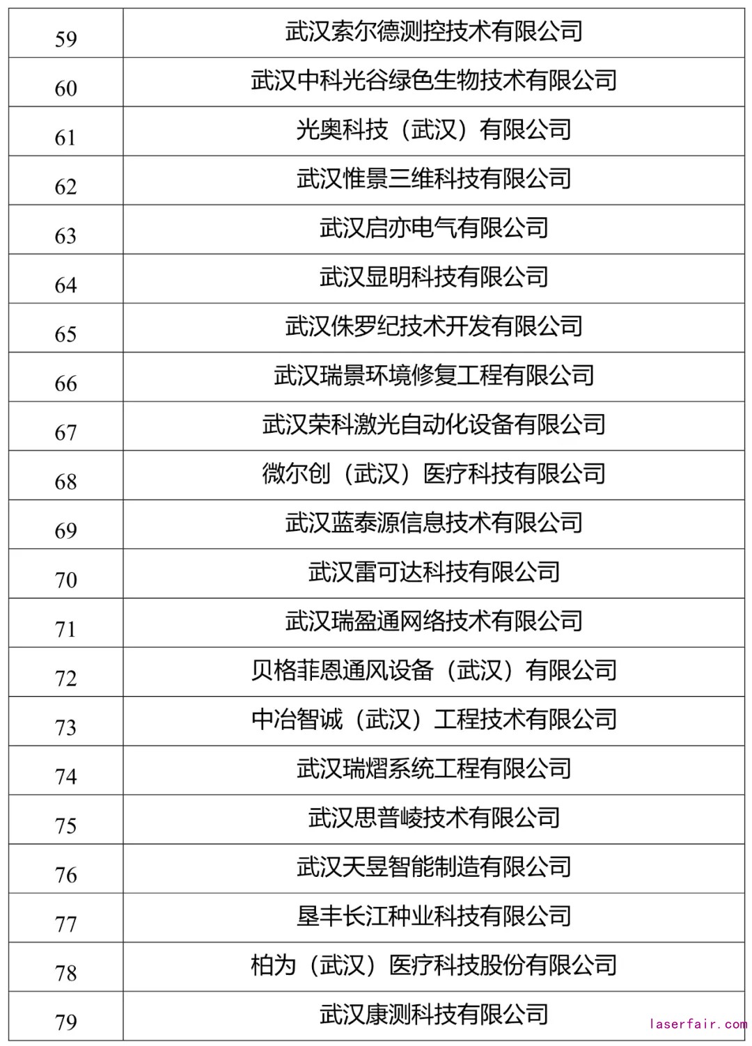 點(diǎn)擊查看高清原圖