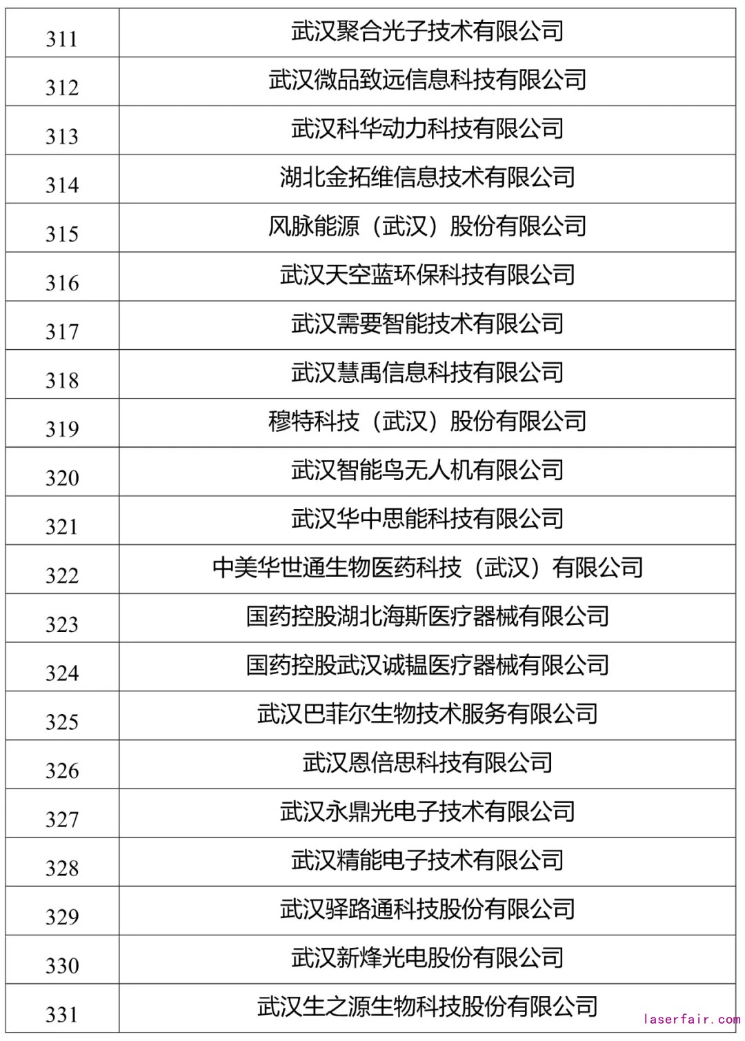 點(diǎn)擊查看高清原圖