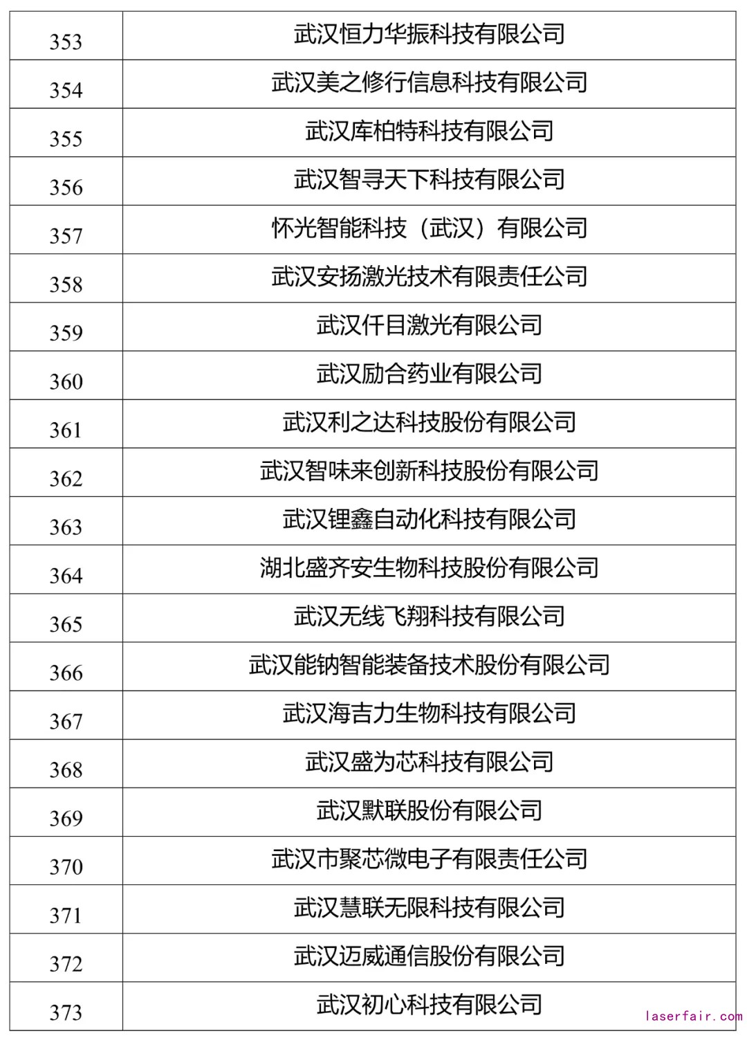 點(diǎn)擊查看高清原圖