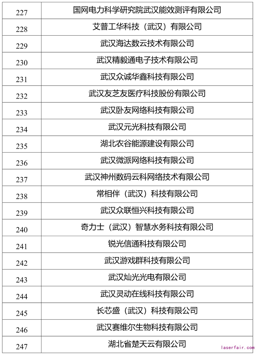 點(diǎn)擊查看高清原圖