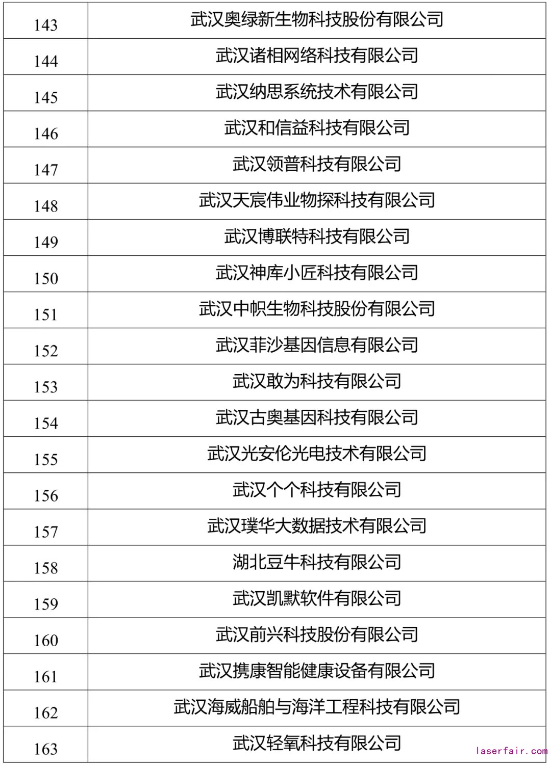 點(diǎn)擊查看高清原圖