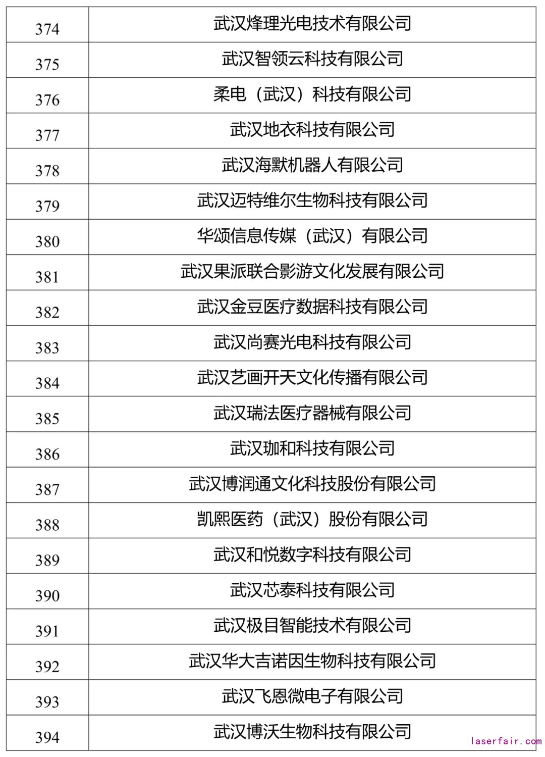 點(diǎn)擊查看高清原圖