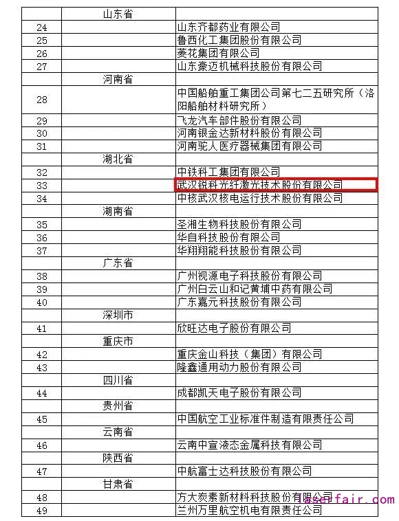 點擊查看高清原圖