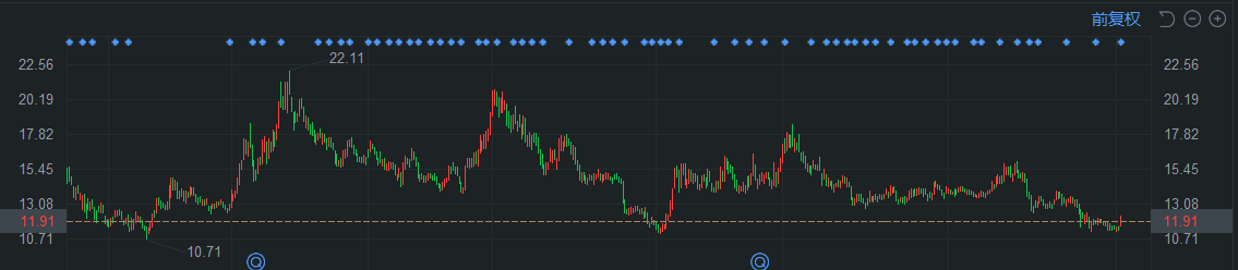 央企中國長(zhǎng)城推出晶圓激光開槽設(shè)備，支持5nm等多種工藝