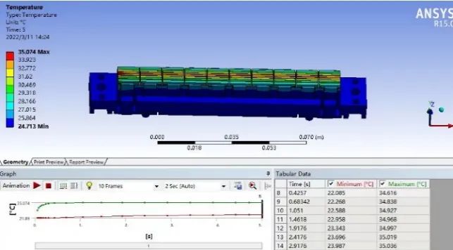 華光光電推出100W、400W、2000W側(cè)泵激光器