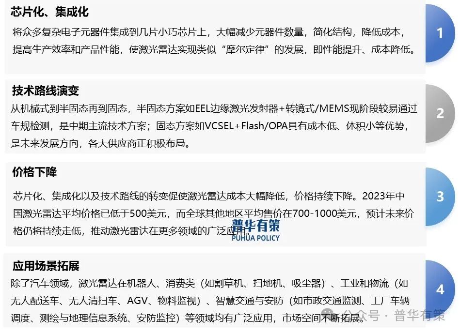 資料來源：普華有策