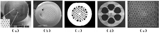 圖1&nbsp;PCF的電子掃描顯微鏡圖。(a)～(d)為不同空氣孔填充率及排列分布的空氣硅包層微結(jié)構(gòu)光纖；(e)光子禁帶光纖。