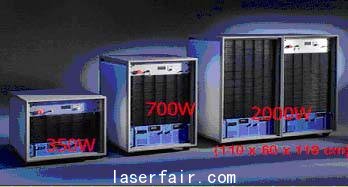 圖三&nbsp;IPG生產(chǎn)的系列光纖激光器