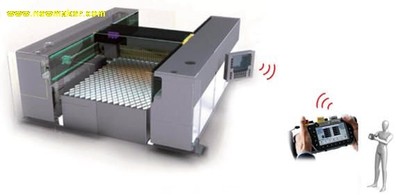 Sinteis無(wú)線手持單元支持Siemens、FANUC、Allen Bradley等接口