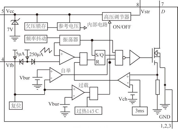 圖2 FSD200內部功能原理框圖