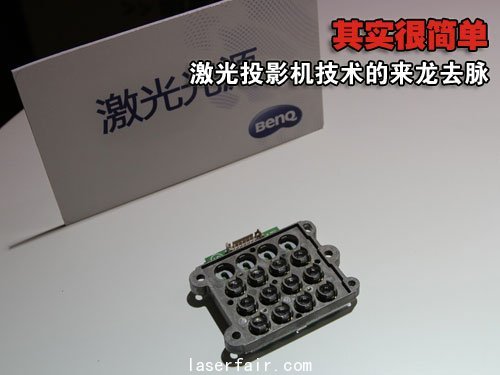 其實很簡單 激光投影機技術(shù)的來龍去脈
