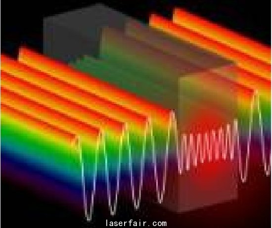 美國(guó)物理學(xué)家開發(fā)出&ldquo;超輻射&rdquo;激光器技術(shù)