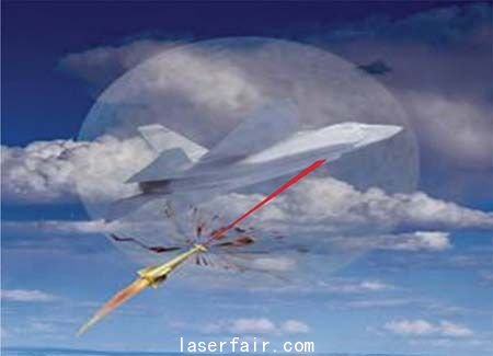 當我們與外星戰(zhàn)士交戰(zhàn)時，國防高級項目局正在發(fā)展的項目旨在對目標進行打擊（比如來襲的導彈），增進飛行器上高能激光的性能。這也許在纏斗中仍難以獲勝，但至少為我們贏得時間等待裝甲部隊來援。