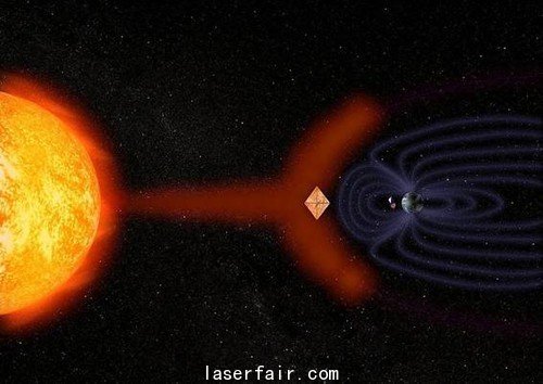 秒殺對(duì)手，大智下代行車記錄儀或引入激光定位系統(tǒng) 