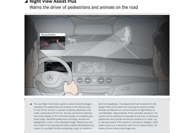 三種最先進(jìn)大燈技術(shù)解讀 德系三巨頭領(lǐng)跑