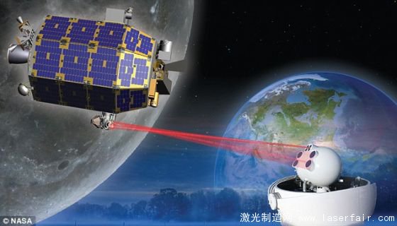 美國(guó)宇航局的月球激光通信演示包括月球大氣與塵埃環(huán)境探測(cè)器和地球間的雙向激光通信。它展示了這樣一個(gè)方法可能傳輸大量數(shù)據(jù)。這意味著高清視頻可從地球傳送到外太空，也可能從外太空傳送給地球。