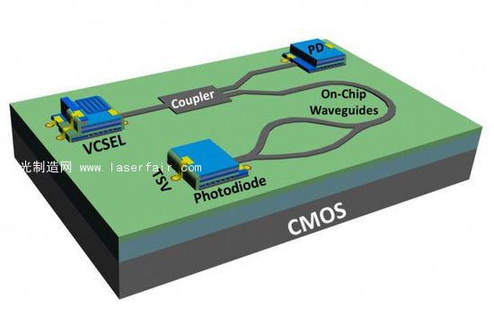 廉價(jià)版激光雷達(dá)面世，成本或僅為谷歌無人駕駛雷達(dá)設(shè)備1%